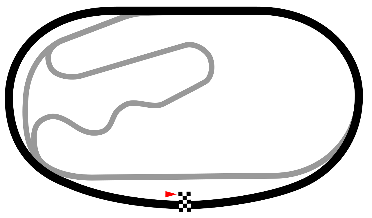 Pikes Peak International Raceway